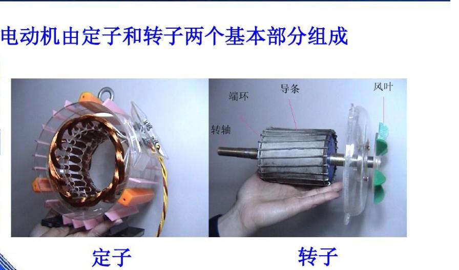 三相異步電動機的轉(zhuǎn)子導體中會形成電流方向用右手則判定