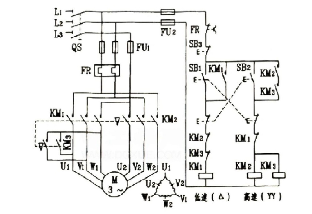三相異步電動機有哪些電氣保護措施？