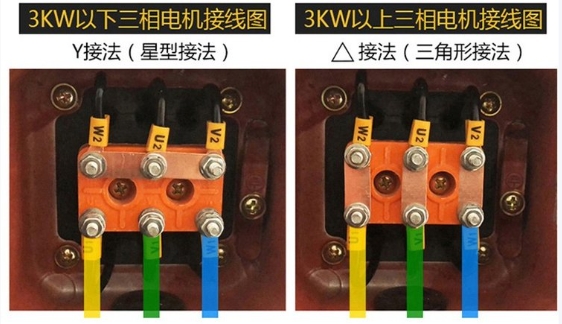 如何測量三相異步電動機絕緣電阻，流程是什么？